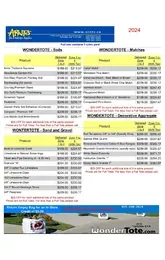 Wondertote Price Sheet